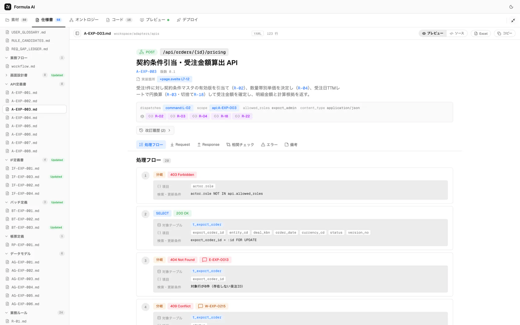 API定義書のサンプル。エンドポイント・利用可能ロール・処理フローの記載