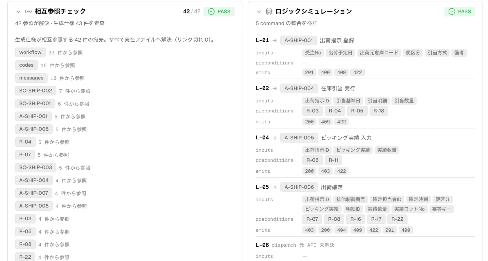 検証レポートのサンプル。相互参照チェック42件がすべて解決してPASS、工程ごとのロジックシミュレーションもPASS