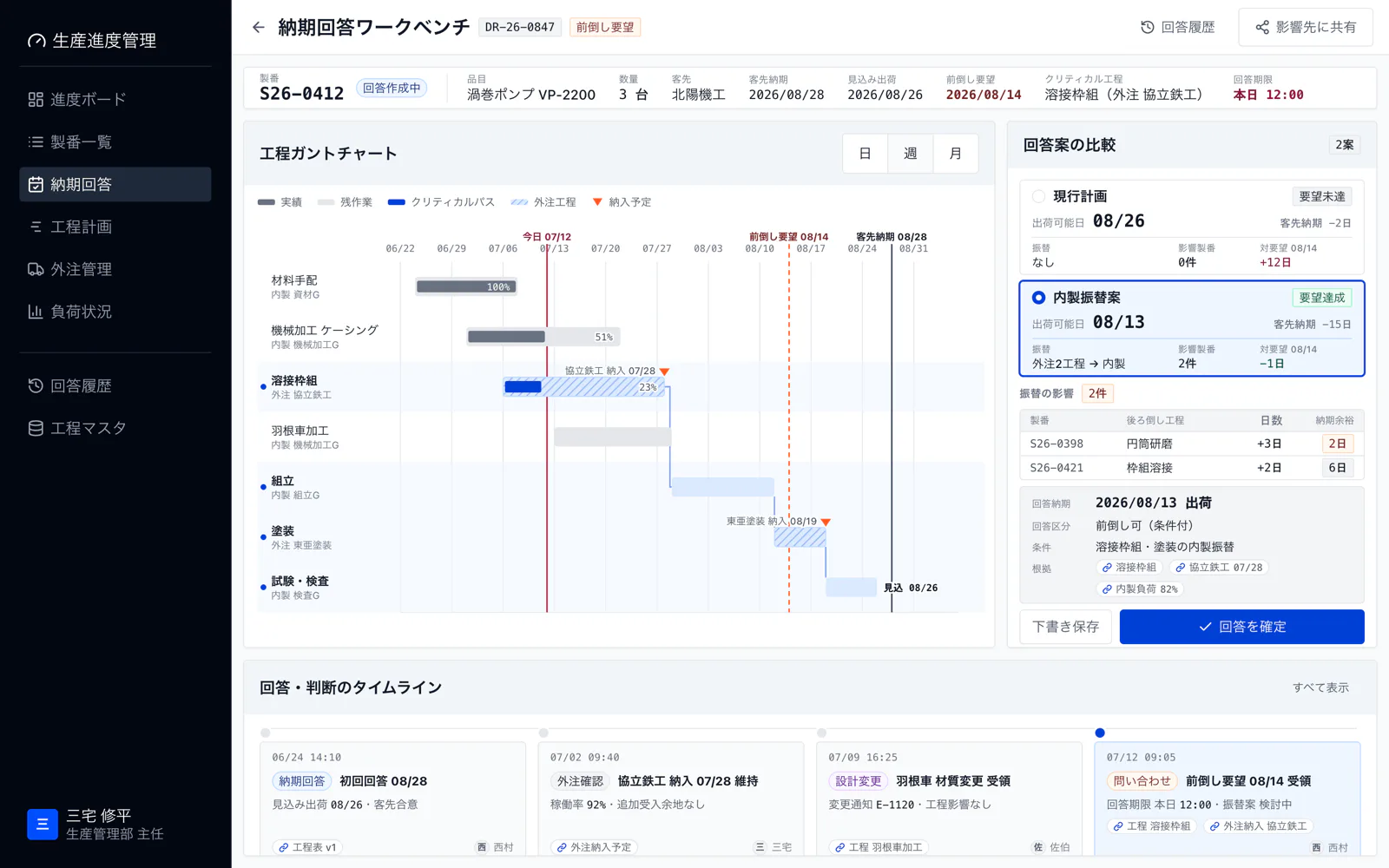 納期回答ワークベンチの画面。どの工程が納期を決めているかと前倒し案の影響を確認しながら、根拠つきの回答を組み立てる